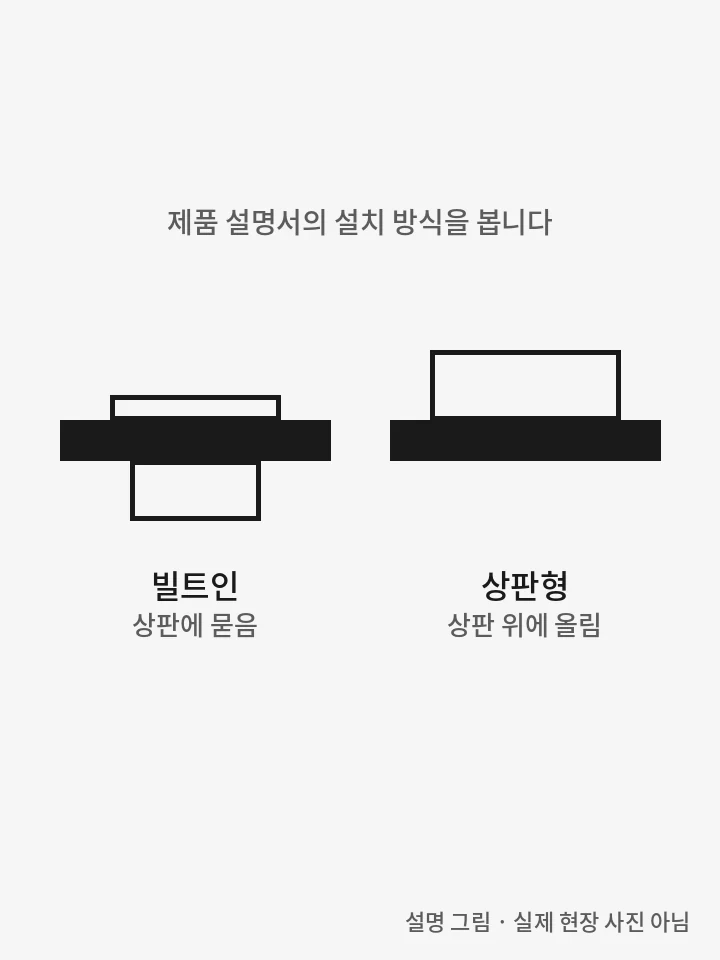 쿠쿠 가스레인지 교체 — 설명 그림 — 빌트인과 상판형 설치 차이