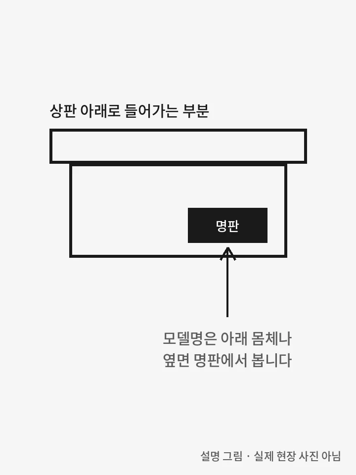 설명 그림 — 명판과 모델명 보는 곳 쿠스한트 가스레인지 교체 — 설명 그림 — 명판과 모델명 보는 곳